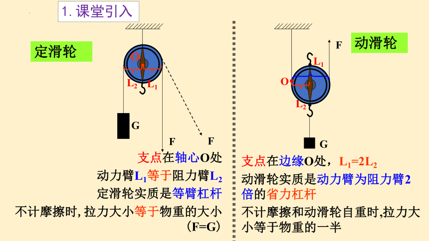 课时10.2.2 滑轮及其应用（课件）(共17张PPT)八年级物理下册（沪科版）