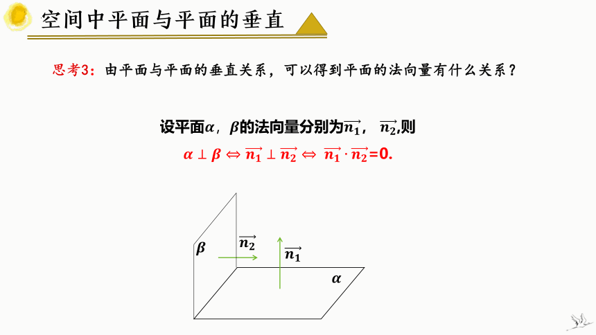 1.4.1 用空间向量研究直线、平面的位置关系（第3课时） 课件（共26张PPT）