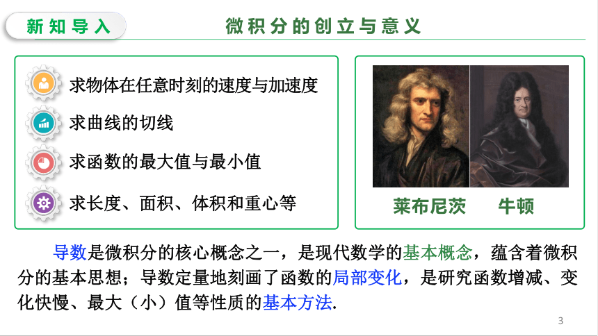 5.1.1变化率问题 课件（共14张PPT）——2023-2024学年高二上学期数学人教A版（2019）选择性必修第二册