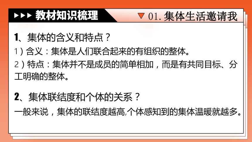 专题07《在集体中成长》全国版道法课件【课件研究所】