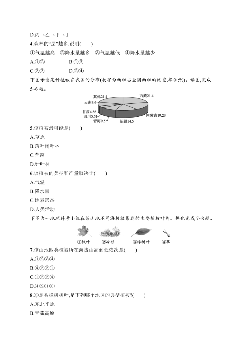 2023-2024学年高中地理人教版2019必修第一册课后习题 第5章 植被与土壤 第1节 植被（含答案）