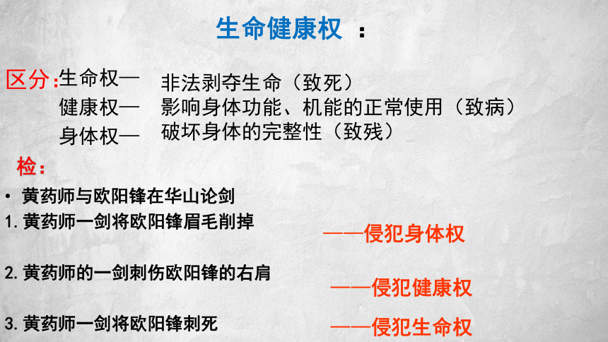 1.2 积极维护人身权利课件(共26张PPT)-2023-2024学年高中政治统编版选择性二法律与生活