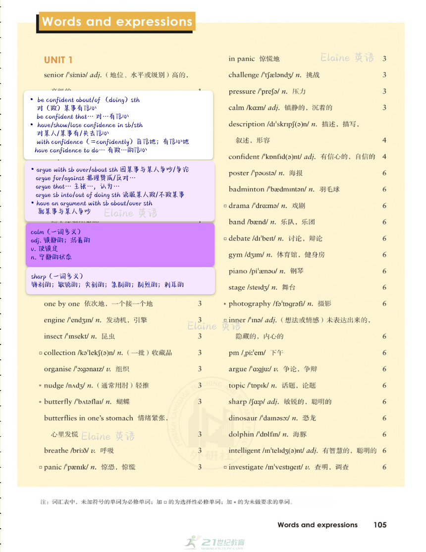 新外研版必修一Unit 1-uint 6词汇短语知识点拓展整理汇总