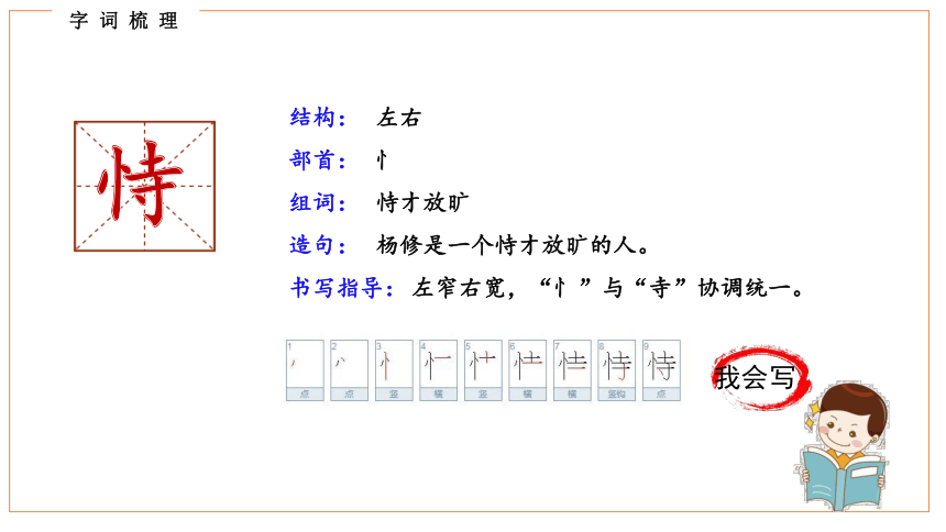 部编版五年级上册第四单元12《古诗三首》第二课时 课件(共35张PPT)