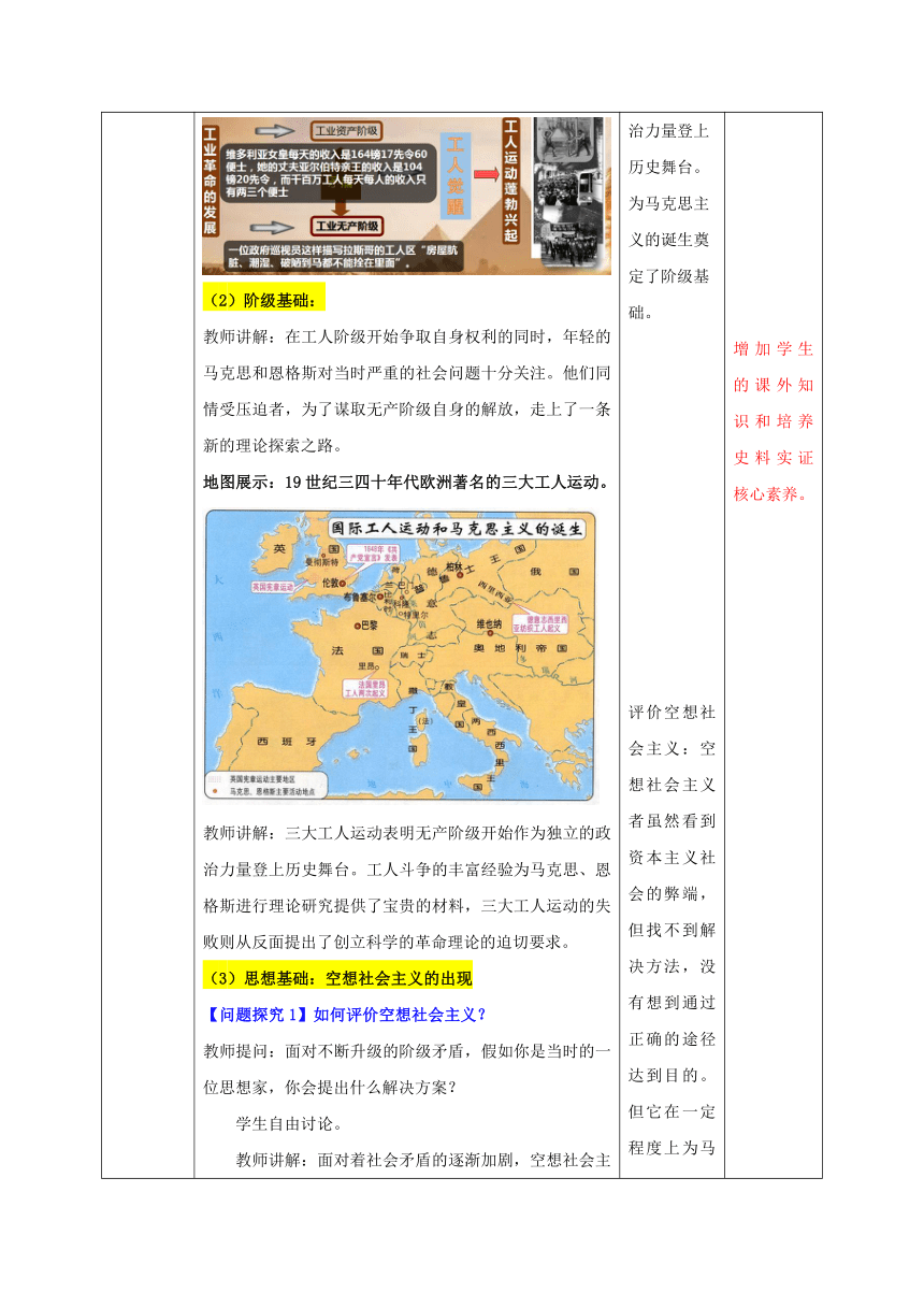 九年级历史上册（部编版）第21课马克思主义的诞生和国际共产主义运动的兴起（教学设计）（表格式）