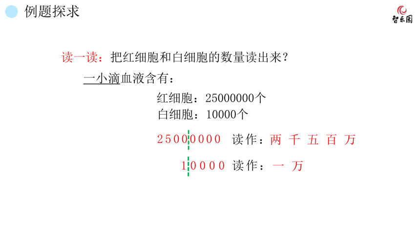 人教版小数四年级上册 1.5 改写数 课件