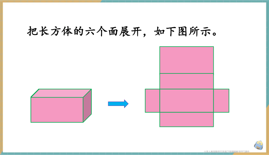 人教版小学数学五年级下册3.3 长方体和正方体的表面积 课件（共36张PPT）