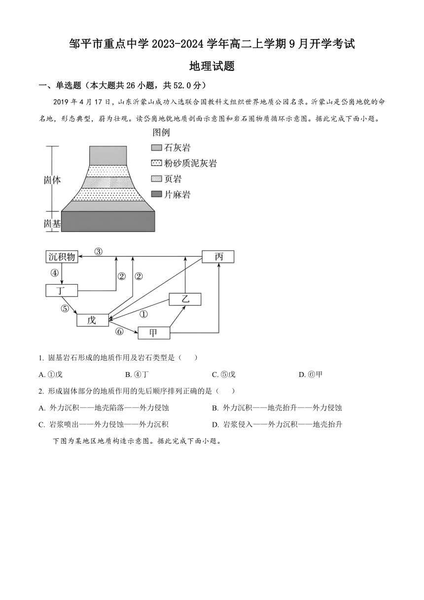 山东省邹平市重点中学2023-2024学年高二上学期9月开学考试地理试题（原卷版+解析版）