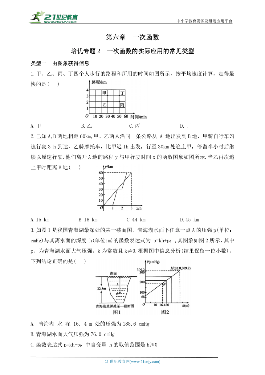 第六章  一次函数  培优专题2  一次函数的实际应用的常见类型  同步培优（含解析）