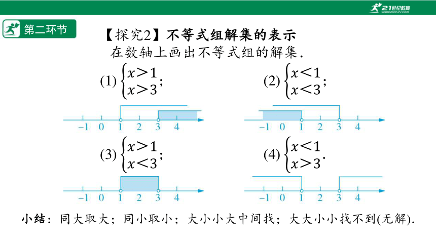 【五环分层导学-课件】2-8 一元一次不等式组(1)-北师大版数学八(下)
