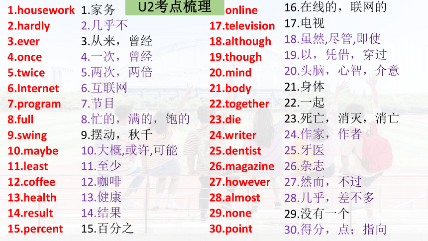 Unit 2 How often do you exercise？复习课件(共35张PPT)