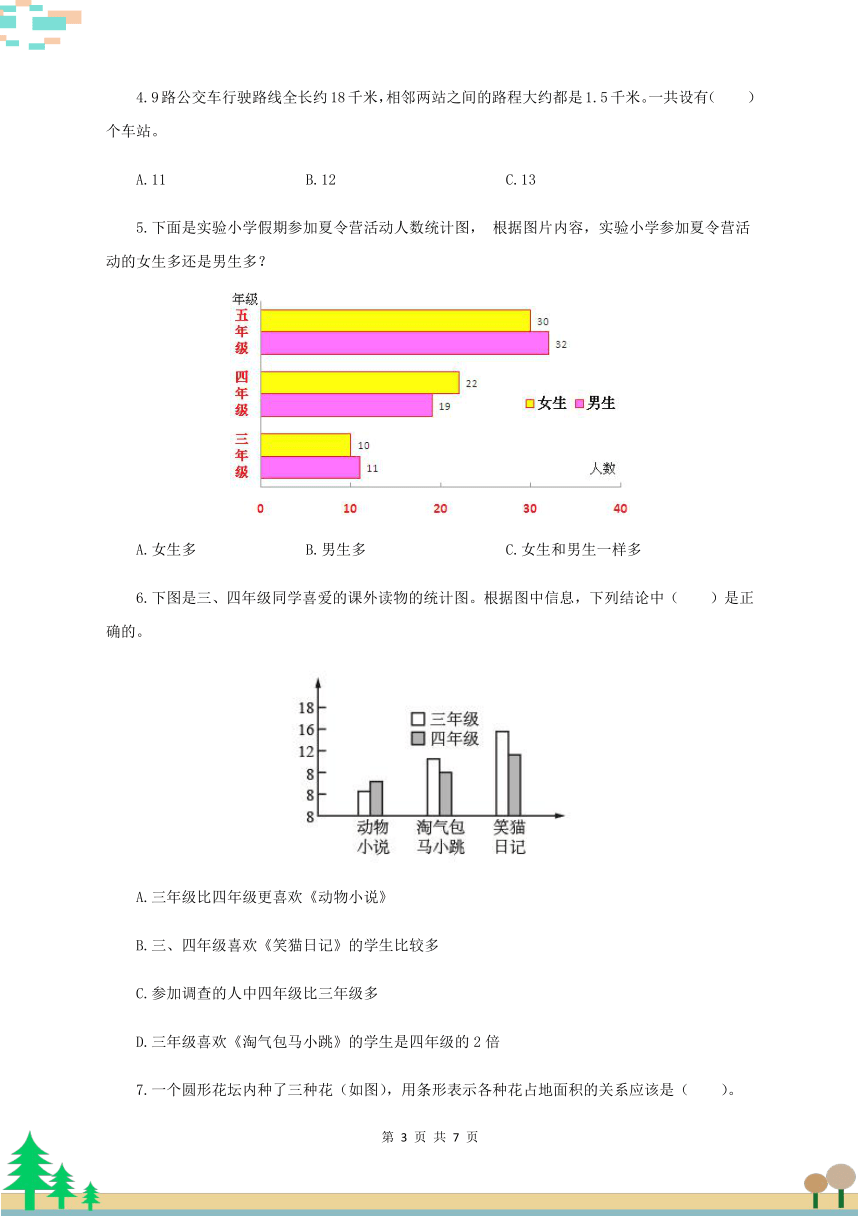 苏教版五年级上册数学第六七单元题型专项训练-选择题（解题策略+专项秀场） 【题型突破】（含答案）