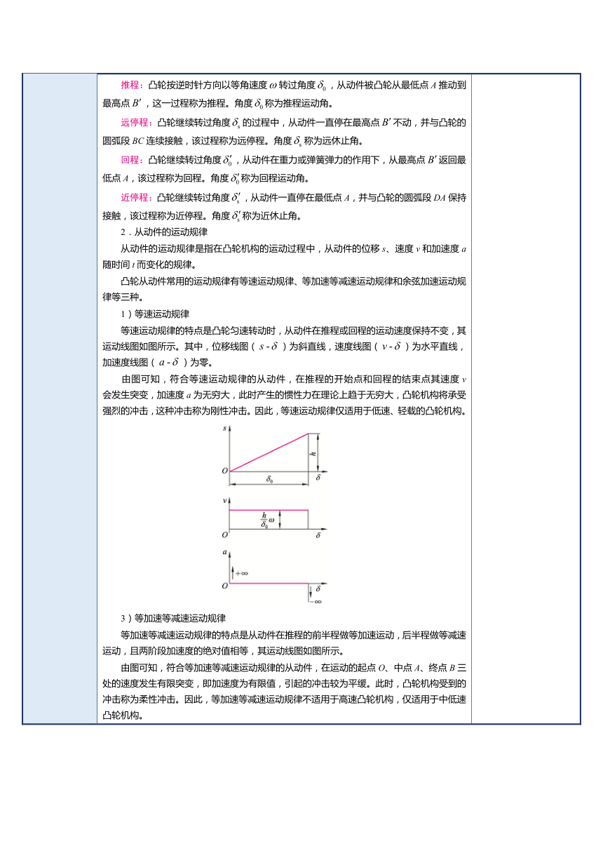 第9课凸轮机构和间歇运动机构 教案（表格式）-《机械基础》同步教学（江苏大学出版社）