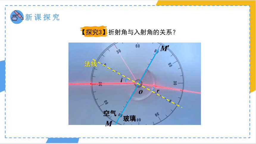 4.4 光的折射课件（共25张 ppt）