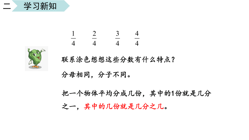 苏教版三年级上册数学7.2 认识几分之几 教学课件（14张ppt）