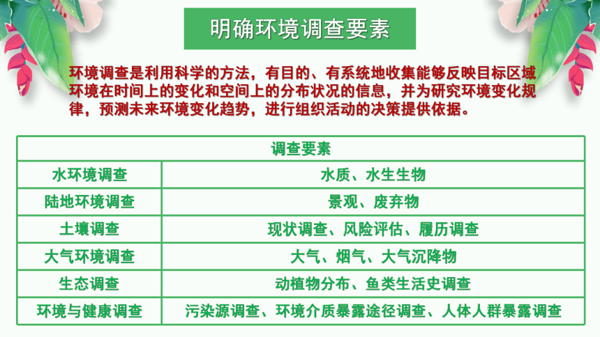 02 拟订保护当地生态环境的行动计划（项目式学习活动）-【大单元教学】2023-2024学年七年级生物上册同步备课系列（人教版）(共26张PPT)