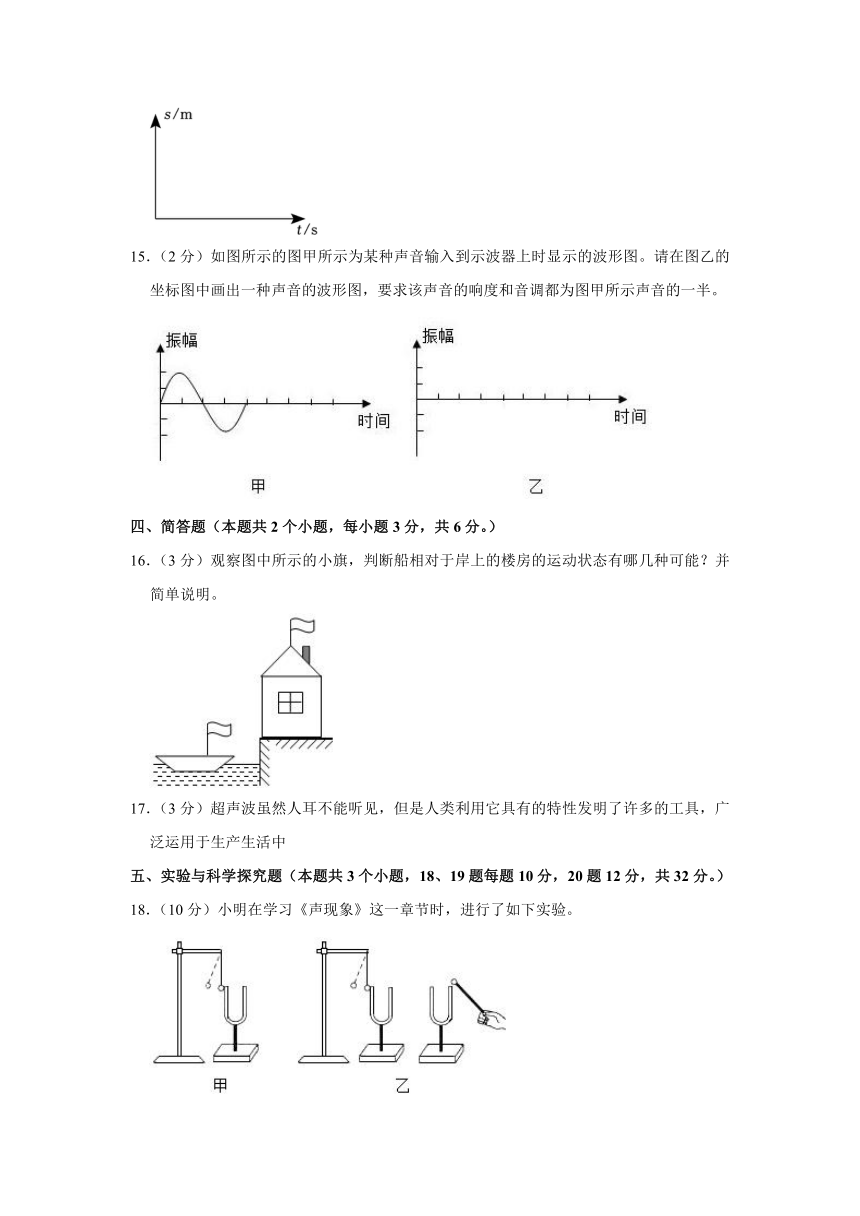 贵州省铜仁市印江县思源实验中学2023-2024学年八年级上学期月考物理试卷（9月份）（含解析）