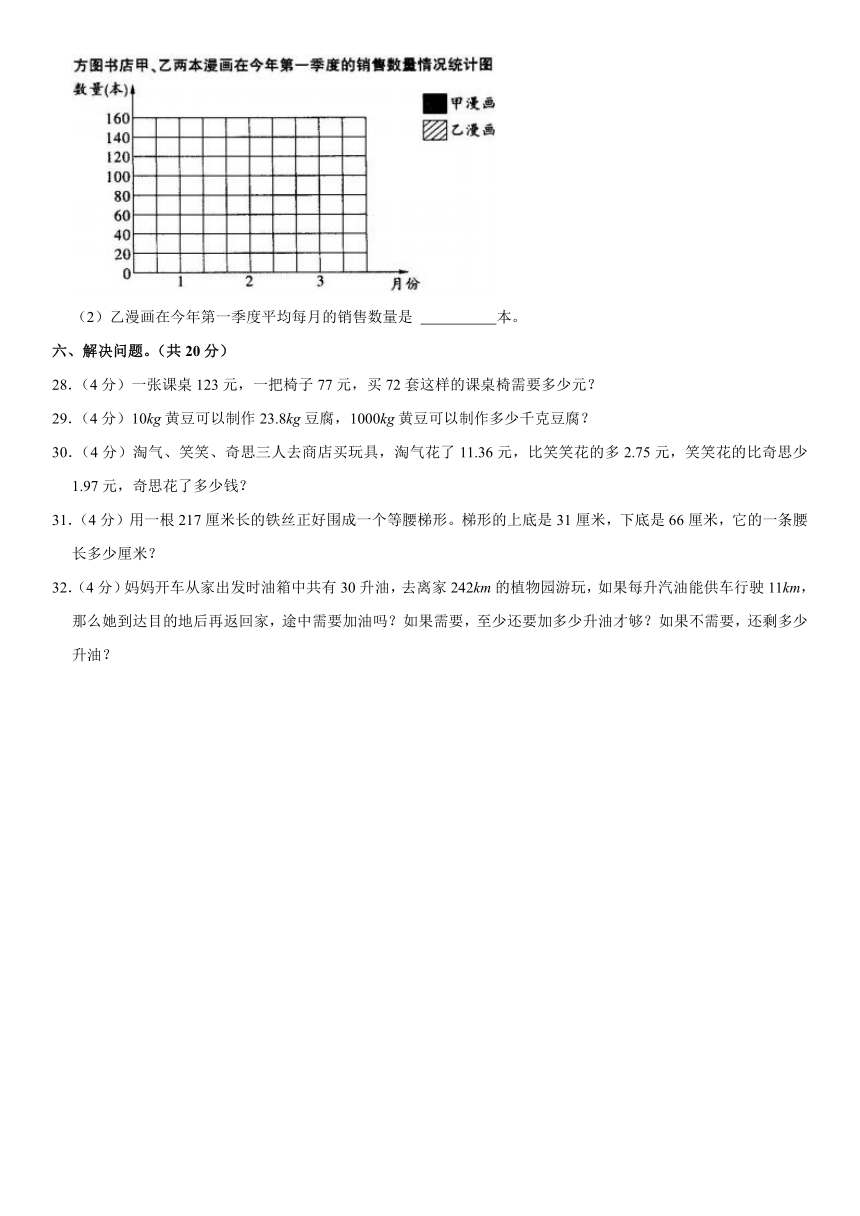 四川省宜宾市兴文县2022-2023学年人教版小学数学四年级下学期《期末试卷》（含答案）