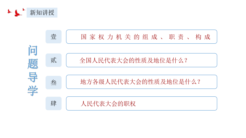 2023~2024学年道德与法治统编版八年级下册 课件 6.1 国家权力机关（24张ppt）