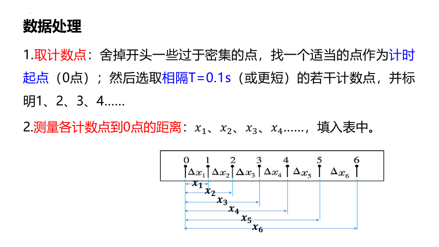 物理人教版（2019）必修第一册2.1实验：探究小车速度随时间变化的规律（共31张ppt）