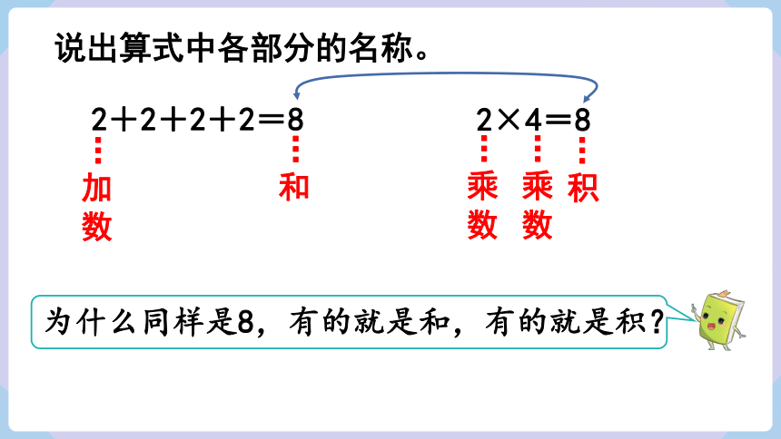 人教二年级数学上册    4.1 乘法的初步认识（2） 课件（共11张PPT）