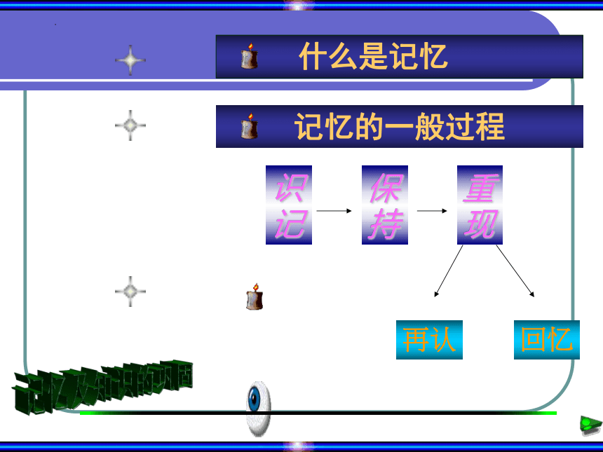 《记忆密码》（课件）-(共25张PPT)小学低年级心理健康通用版