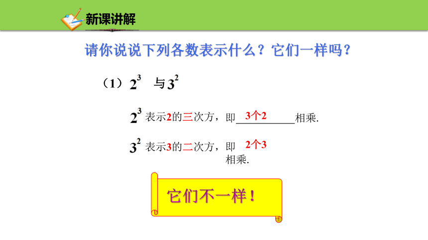 2.5有理数的乘方 第一课时 课件(共31张PPT) 浙教版数学七年级上