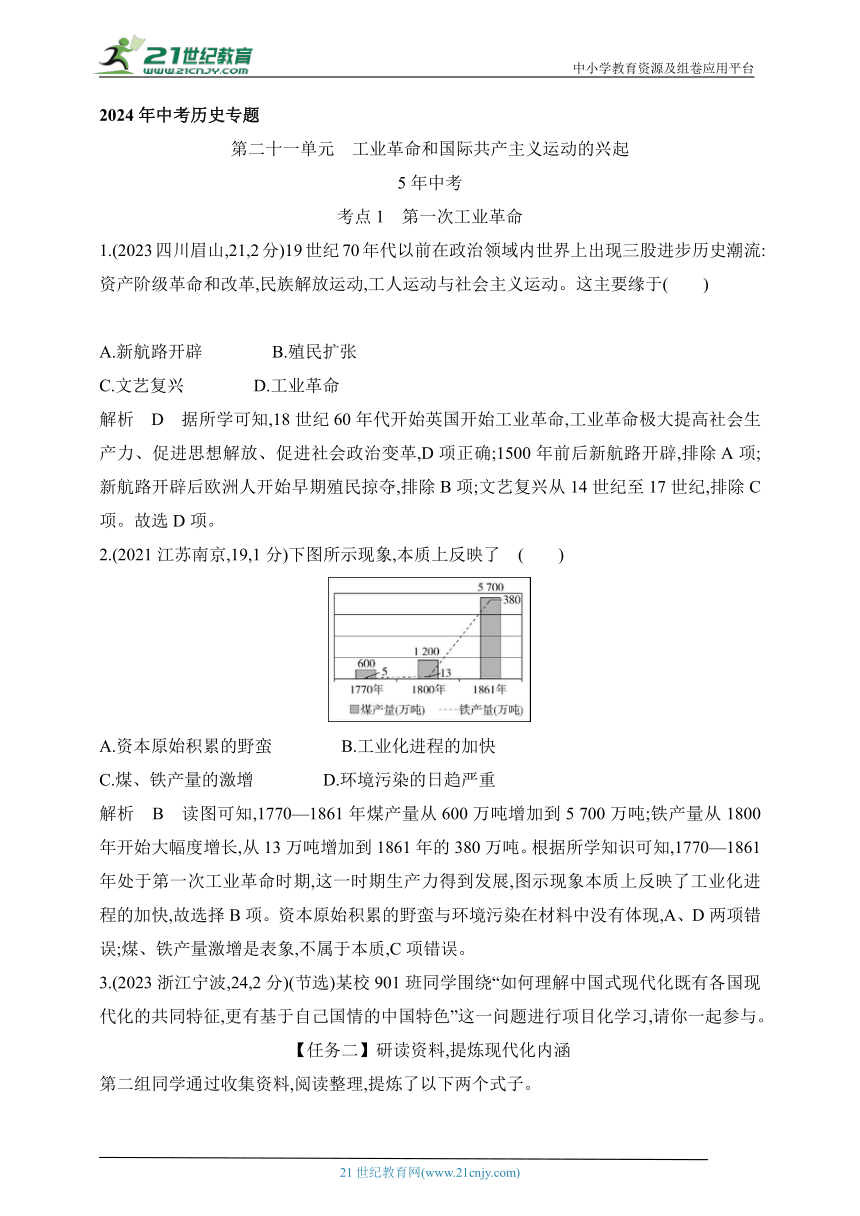 2024年中考历史专题练  第二十一单元  工业革命和国际共产主义运动的兴起  试卷（含答案解）