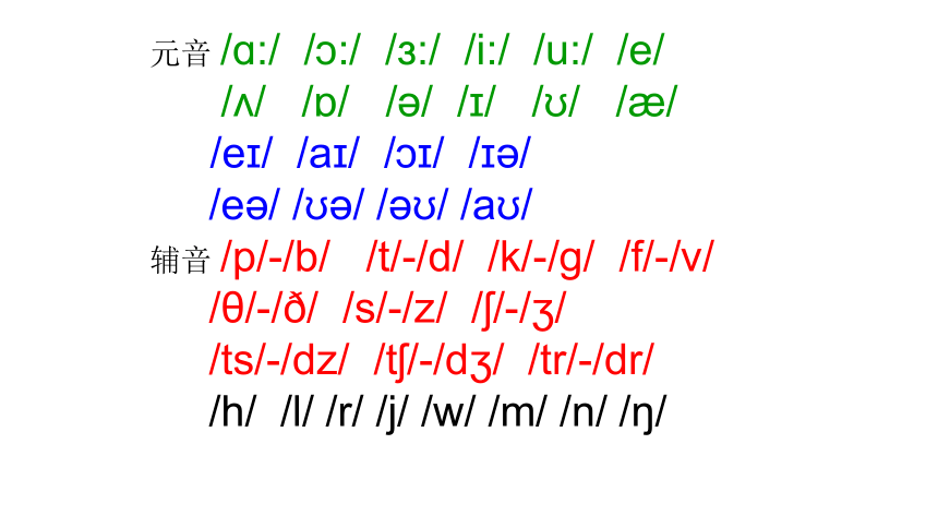 Unit 7 第一课时课件