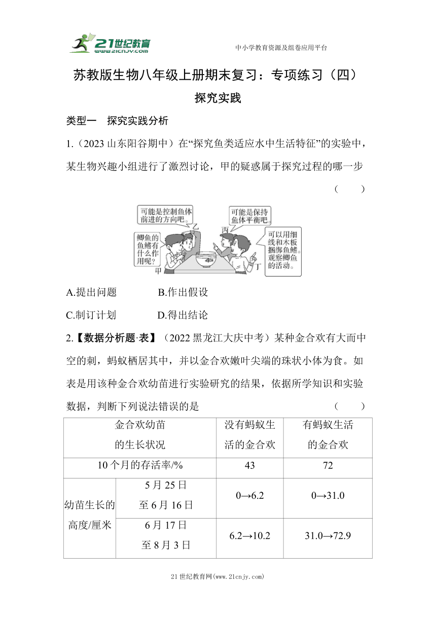 苏教版生物八年级上册期末复习：专项练习（四）探究实践（含解析）