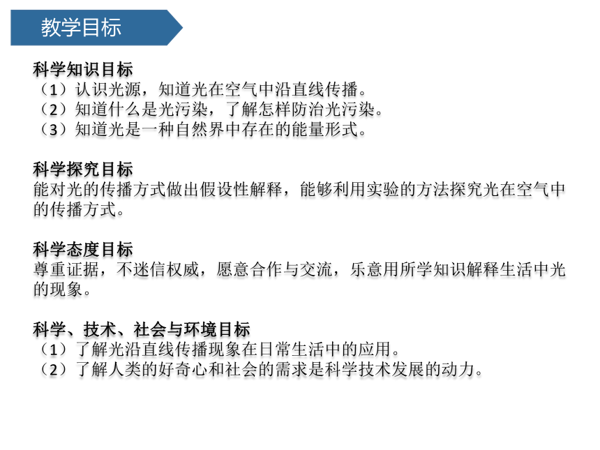 青岛版（六三制2017秋） 五年级上册1.1 认识光课件（27张PPT)