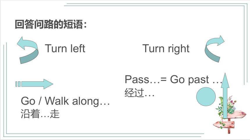 Unit 3 Could you please tell me where the restrooms are? SectionA 1a-1c 课件 +嵌入音频(共39张PPT)