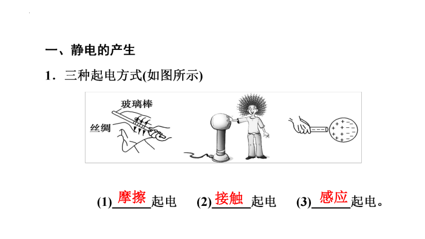 1.1 静电现象 课件（共27张PPT）-2023-2024学年高二上学期物理粤教版（2019）必修第三册