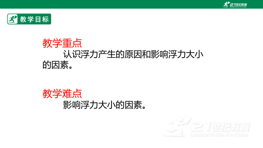 8.5 学生实验：探究--影响浮力大小因素 课件 (共46张PPT)（2024 新课标）