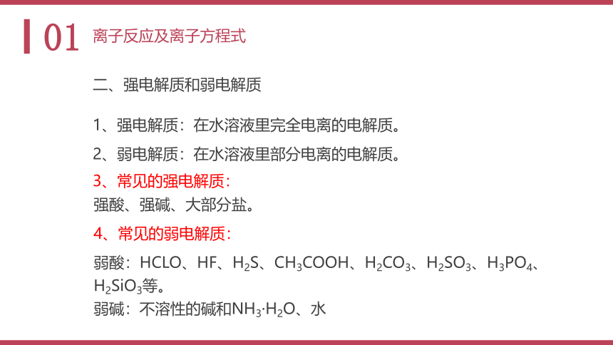 1.2.2离子反应  课件(共35张PPT)—2023-2024学年高中化学人教版-2019·高一上学期