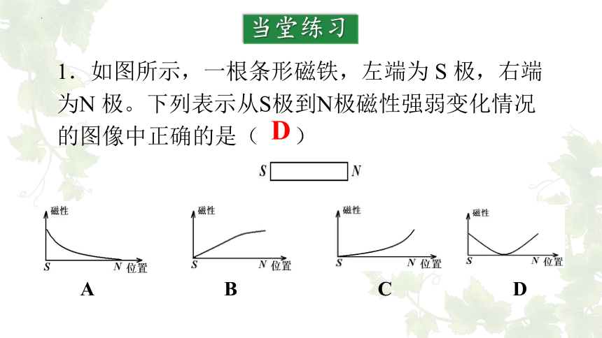 16.1 从永磁体谈起 课件 (共20张PPT) -2022-2023学年沪粤版物理九年级下册