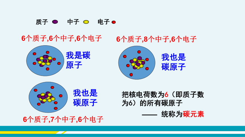 【轻松备课】科粤版化学九年级上 第二章 2.4 辨别物质的元素组成 第1课时 教学课件