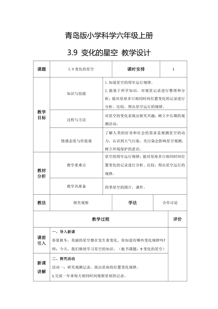 六年级科学上册（青岛版）第9课 变化的星空（教学设计）（表格式）