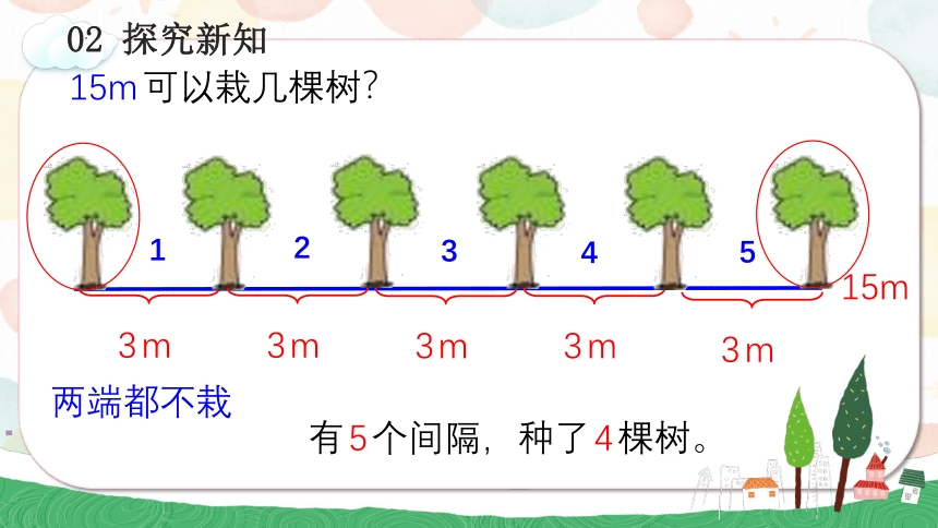 7.2 植树问题（2）教学课件(共23张PPT)五年级数学上册人教版