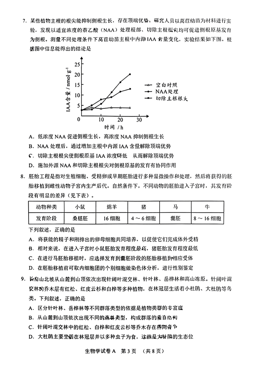 广东省广州市2024届高三下学期一模考试生物试题（PDF，无答案）