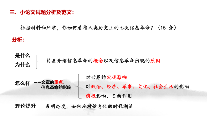 上海历史高考小论文写作指导（四、事件评论题）课件