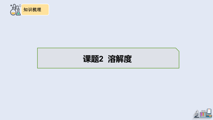 第九单元复习 课件(共31张PPT) 2023-2024学年人教版化学九年级下册