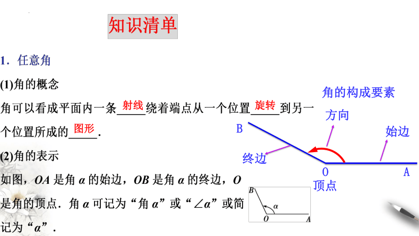 数学人教A版（2019）必修第一册5.1.1任意角 课件（共44张ppt）