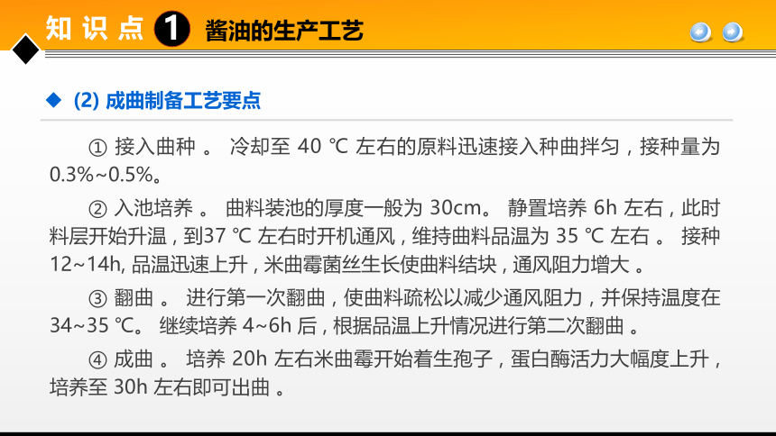 项目５ 任务2发酵调味品生产技术 课件(共38张PPT)- 《食品加工技术》同步教学（大连理工版）