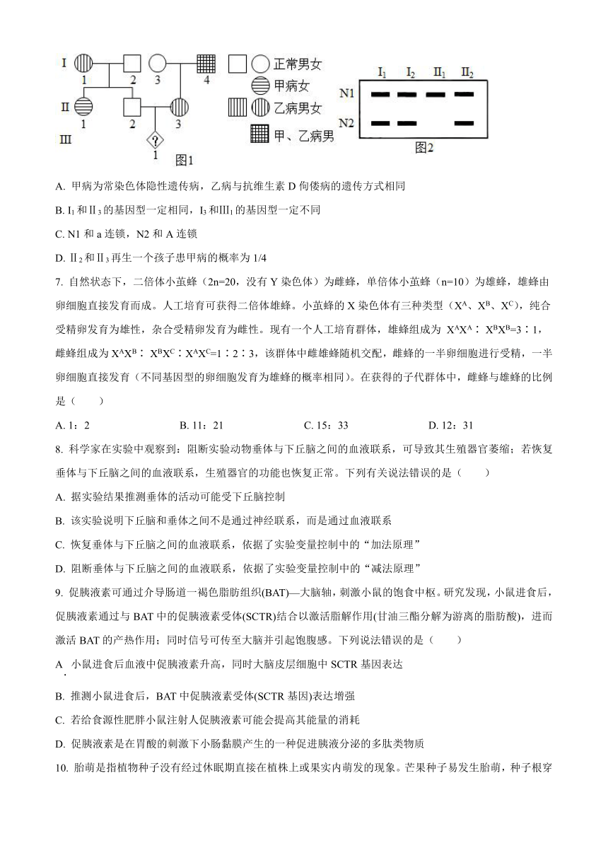 山东省部分学校2023-2024学年高三上学期开学摸底大联考生物学试题（原卷版+解析版）