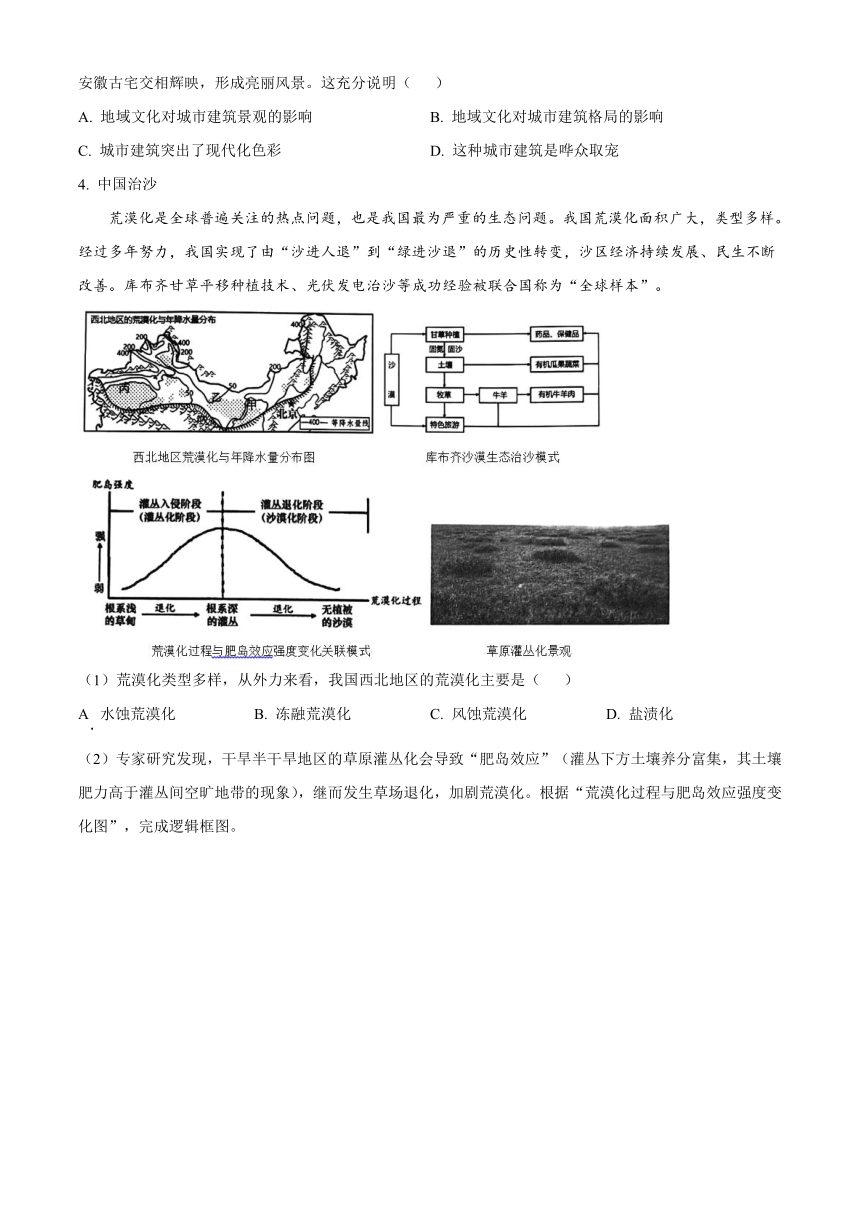 上海市上交附高2023-2024学年高三上学期开学摸底考试地理试题（原卷版+解析版）