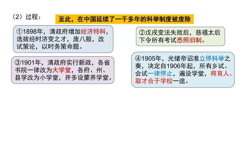 第7课 近代以来中国的官员选拔与管理 课件(共31张PPT)--2023-2024学年高中历史统编版（2019）选择性必修一