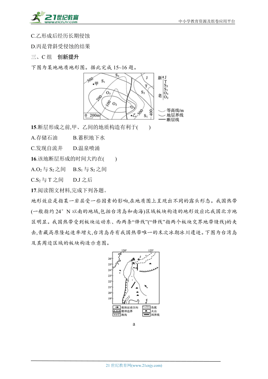 2024浙江专版新教材地理高考第一轮基础练--考点分层练17　地质构造与地表形态（含解析）