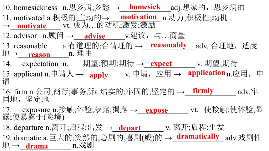 2024届高考英语人教版（2019）选择性必修第二册Unit 2 Bridging Cultures Words and Expressions复习课件(共19张PPT)