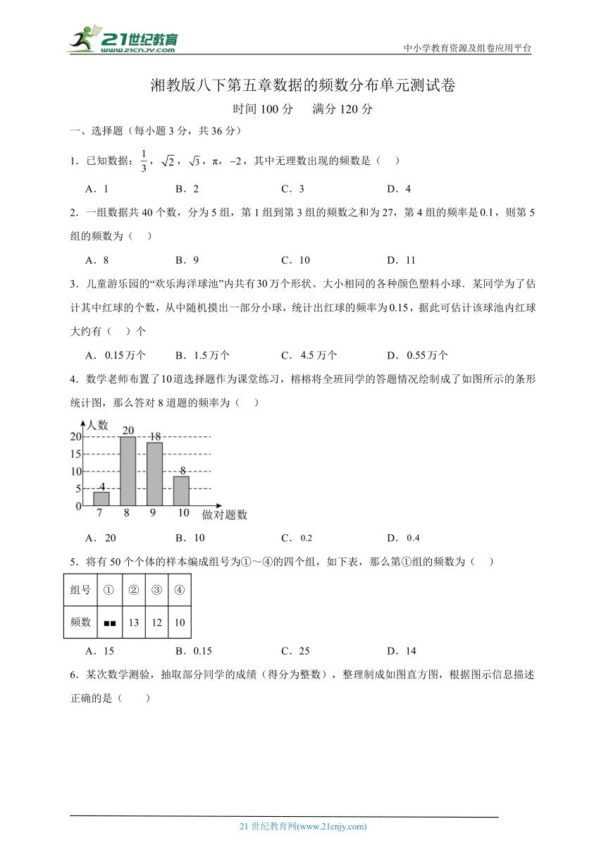 湘教版八下第五章 数据的频数分布单元测试题（含解析）